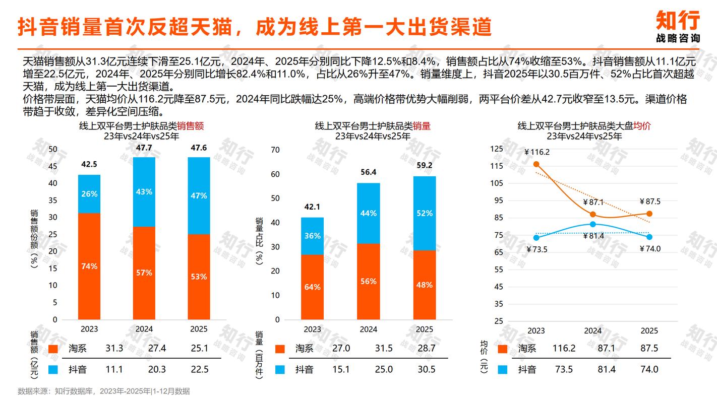 宁波知行合一信息技术咨询服务