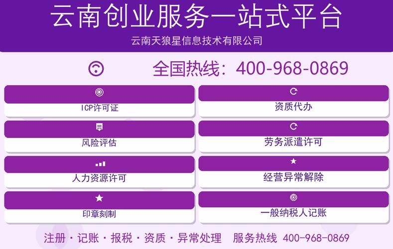 隆阳区天狼星信息咨询服务团队与客户在高层会议室进行企业服务方案